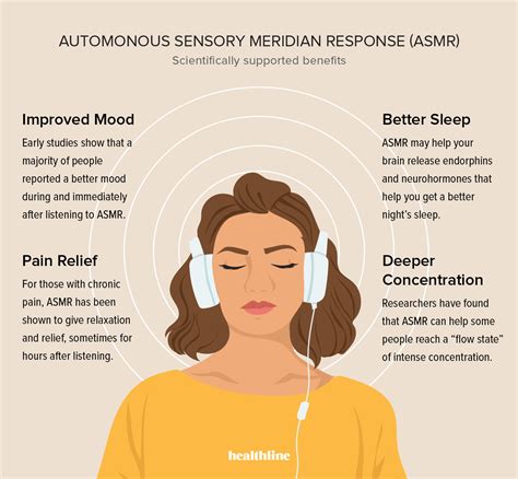 autonomous sensory meridian response |Autonomous Sensory Meridian Response (ASMR): a flow